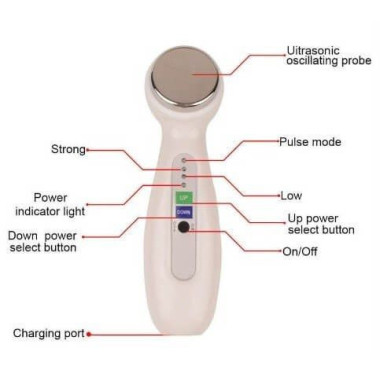 Ultrasonic portabil pt tratament cu ultrasunete