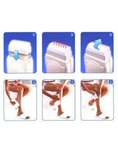 Kit epilat profesional cu ulei post epilare inclus – Total Pro Beauty 2