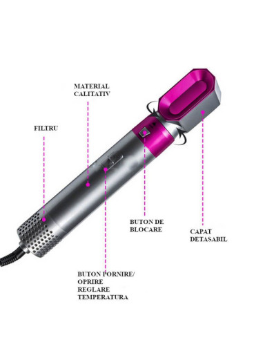 Multistyler 5in1 – aparat de coafat cu 5 capete interschimbabile