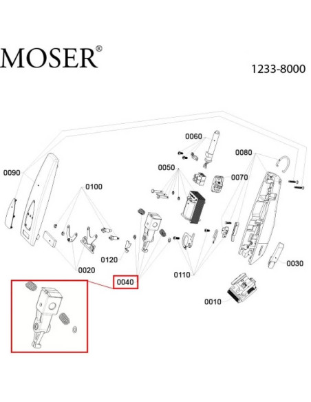 Electromagnet pentru Moser, Wahl, Ermila 1230-7730